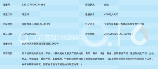 天津瀚旺數(shù)據(jù)系統(tǒng)集成_360百科
